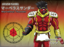 Marvelous Thunder Stand Profile